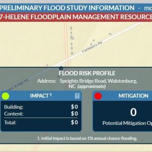 Walstonburg Flood Risk