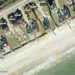 Gis aerial