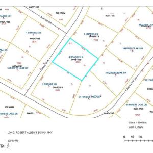 GIS MAP