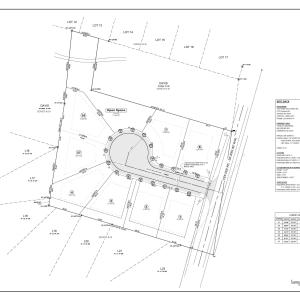 Photo #4 of 808 Pee Dee, Aberdeen, NC 3.0 acres