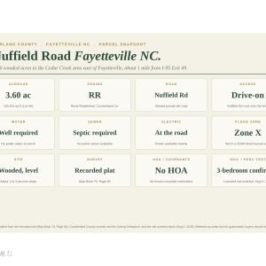 Nuffield Rd - Photo 09
