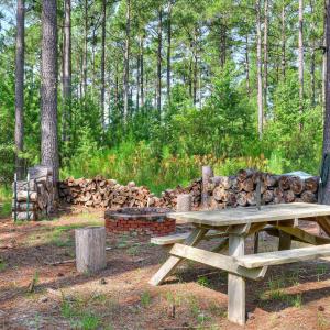 Photo #7 of 170 Landing, Jackson, SC 143.8 acres