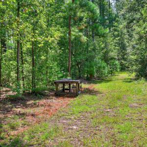 Photo #31 of 170 Landing, Jackson, SC 143.8 acres