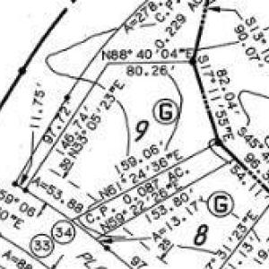 Photo #2 of Lot 9 Player, McCormick, SC 0.4 acres