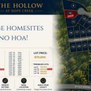 Photo #9 of Lot 9 Hope Creek, Spring Hope, NC 2.4 acres