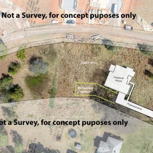 Concept plot