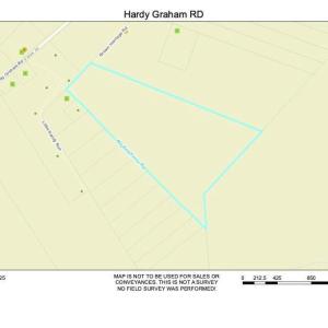 GIS