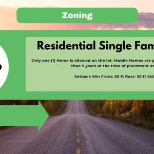 12. Zoning