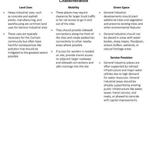 Comprehensive Plan