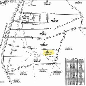 lot2survey