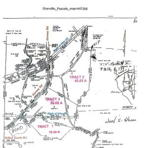 Survey Overview (1)