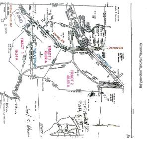 Survey Overview