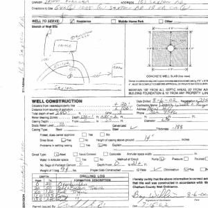 Well Permit