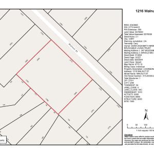 Property Map