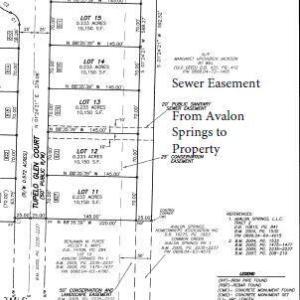 Capture avalon Map