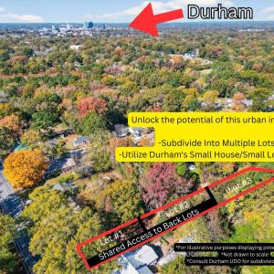 Shared Acces for (1)