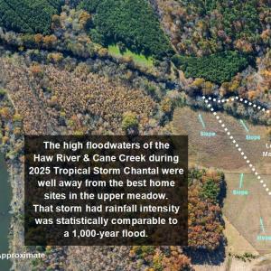 SafeHomeSite 6055RiverRun