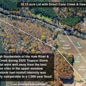 SafeHomeSites 6061RiverRun