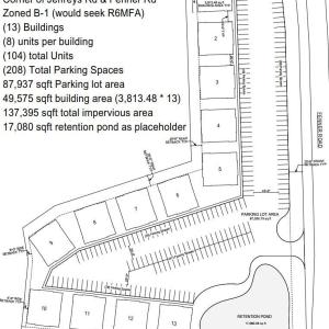 5.53AC at Jeffreys Rd & Fenner Rd