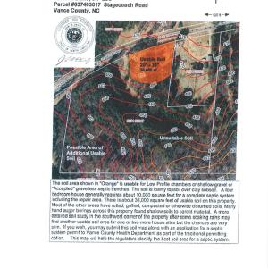Suitable Soil Site