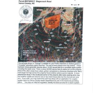 Suitable Soil Site