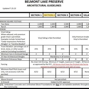 Belmont Architectural Guidelines