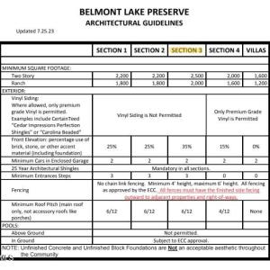 Belmont Architectural Guidelines