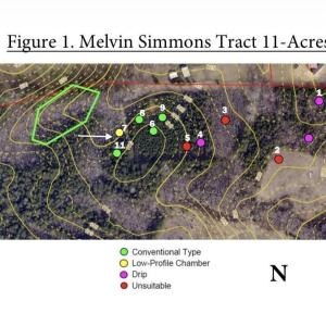 Soil Evaluation
