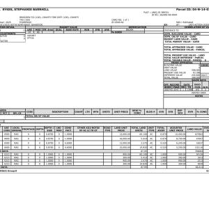 0 Brogden Rd Tax Appraisal Card (1)