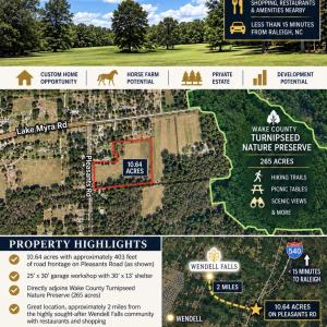 Photo #1 of Pleasants, Wendell, NC 10.6 acres