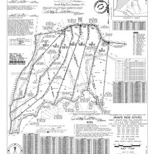 Photo #10 of 4000 Granite Ridge, Raleigh, NC 10.5 acres