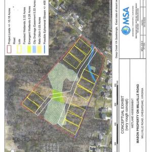 site plans for Residential homes
