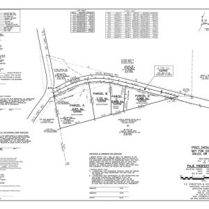Photo #2 of Parcel C Iron Works, Reidsville, NC 0.7 acres