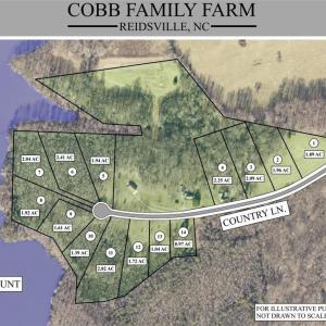 Photo #2 of 3447 Country, Reidsville, NC 1.0 acres