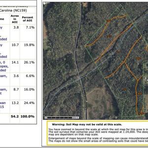 Photo #8 of Suzannes, Salisbury, NC 49.0 acres