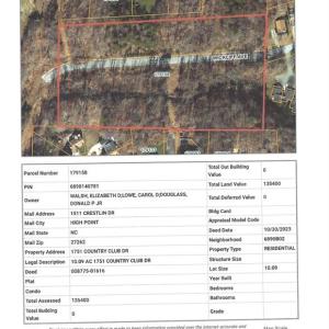Photo #16 of 1751 Country Club, High Point, NC 40.0 acres