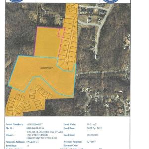Photo #18 of 1751 Country Club, High Point, NC 40.0 acres