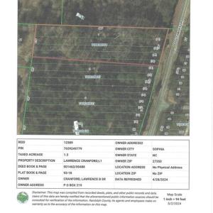 Photo #1 of o Southmont, Asheboro, NC 1.3 acres