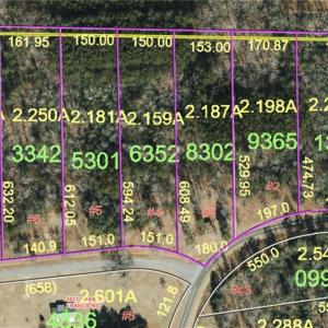 Photo #5 of Lot 2 Frank Joyce, Sandy Ridge, NC 2.2 acres