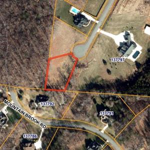 Photo #2 of 7749 Sutter, Greensboro, NC 0.7 acres
