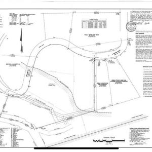 Photo #1 of 1050 Barton, Greensboro, NC 2.8 acres