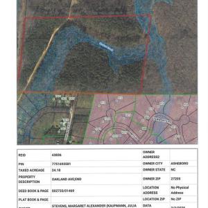 Photo #24 of Oakland, Asheboro, NC 24.0 acres
