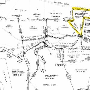 Photo #20 of 3-3 Thomas Farm, King, NC 3.0 acres