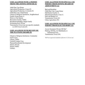 Photo #21 of 205 Horseshoe, Winston-Salem, NC 12.9 acres