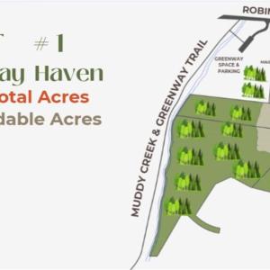 Photo #3 of 712 Labrador, Winston-Salem, NC 2.6 acres