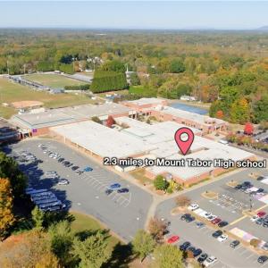 Photo #20 of 1039 Huntingdon, Winston-Salem, NC 0.3 acres