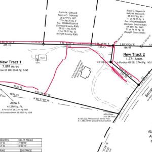 Photo #1 of Barney, High Point, NC 4.0 acres