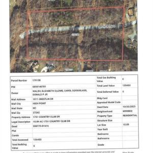Photo #7 of 1751 Country Club, High Point, NC 39.0 acres