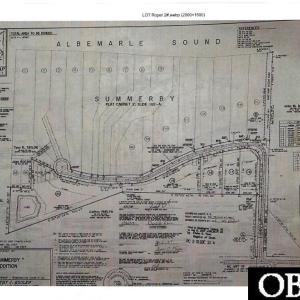 Summerby Neighborhood Plat