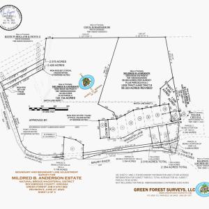 Another view of Pappaas Survey
